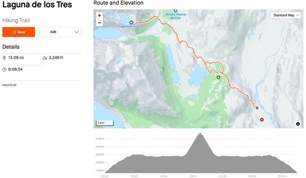 A finished route with details and an elevation profile
