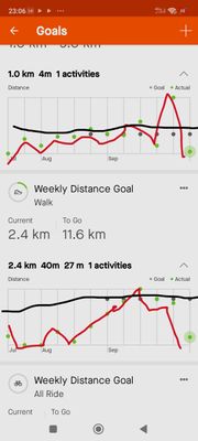 Screenshot_2024-09-30-23-08-21-117-edit_com.strava.jpg